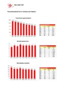 Feuerwehrstatistik 2012 Grafiken d pdf