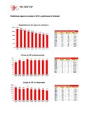 Feuerwehrstatistik 2012 Grafiken f pdf
