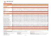 Feuerwehrstatistik FKS 2012 f gesamt pdf