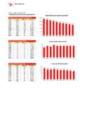Feuerwehrstatistik FKS 2013 Grafiken f pdf
