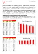 Statistik gesamt d pdf