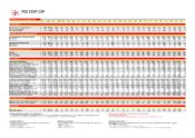 Statistique sapeurs pompiers 2014 f pdf
