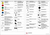 Faltkarte Einsazfuhrung FKS 11 2022 148x210 DE web pdf